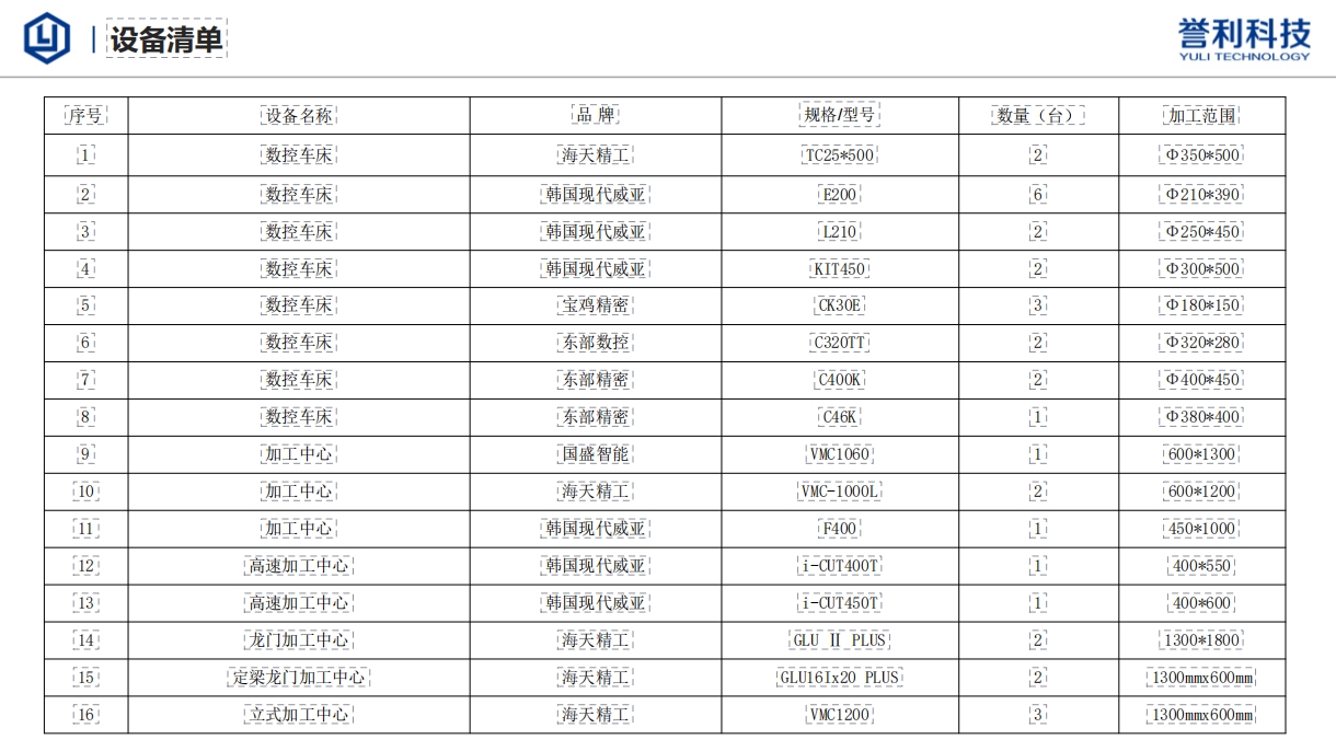 新澳门历史记录查询结果