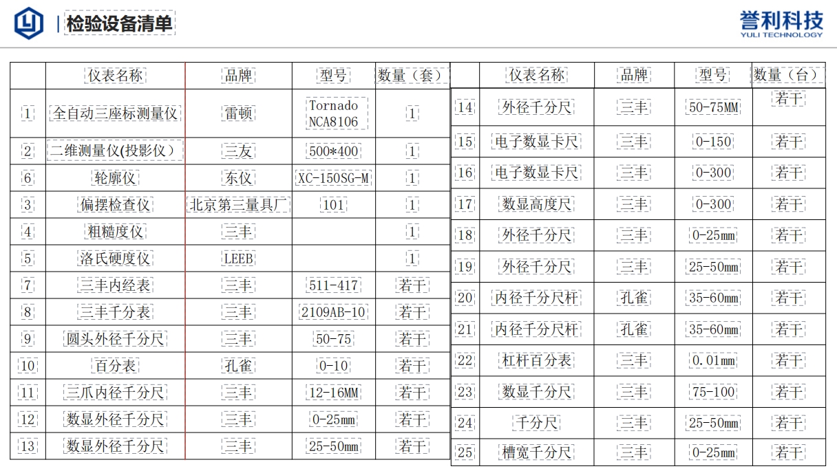 新澳门历史记录查询结果